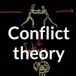 Social Conflict Theory in Sociology: Definition & Contributors