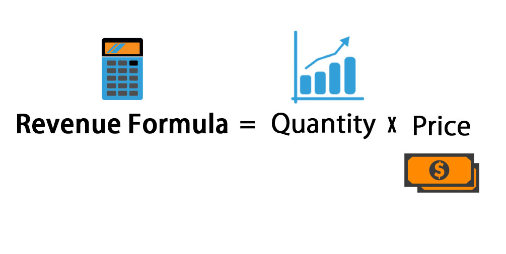 Total Revenue Formula