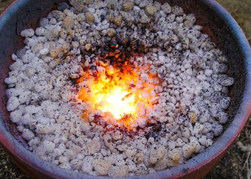 Thermite Reaction: Mechanism, How To Perform, Reaction, Uses & Hazards