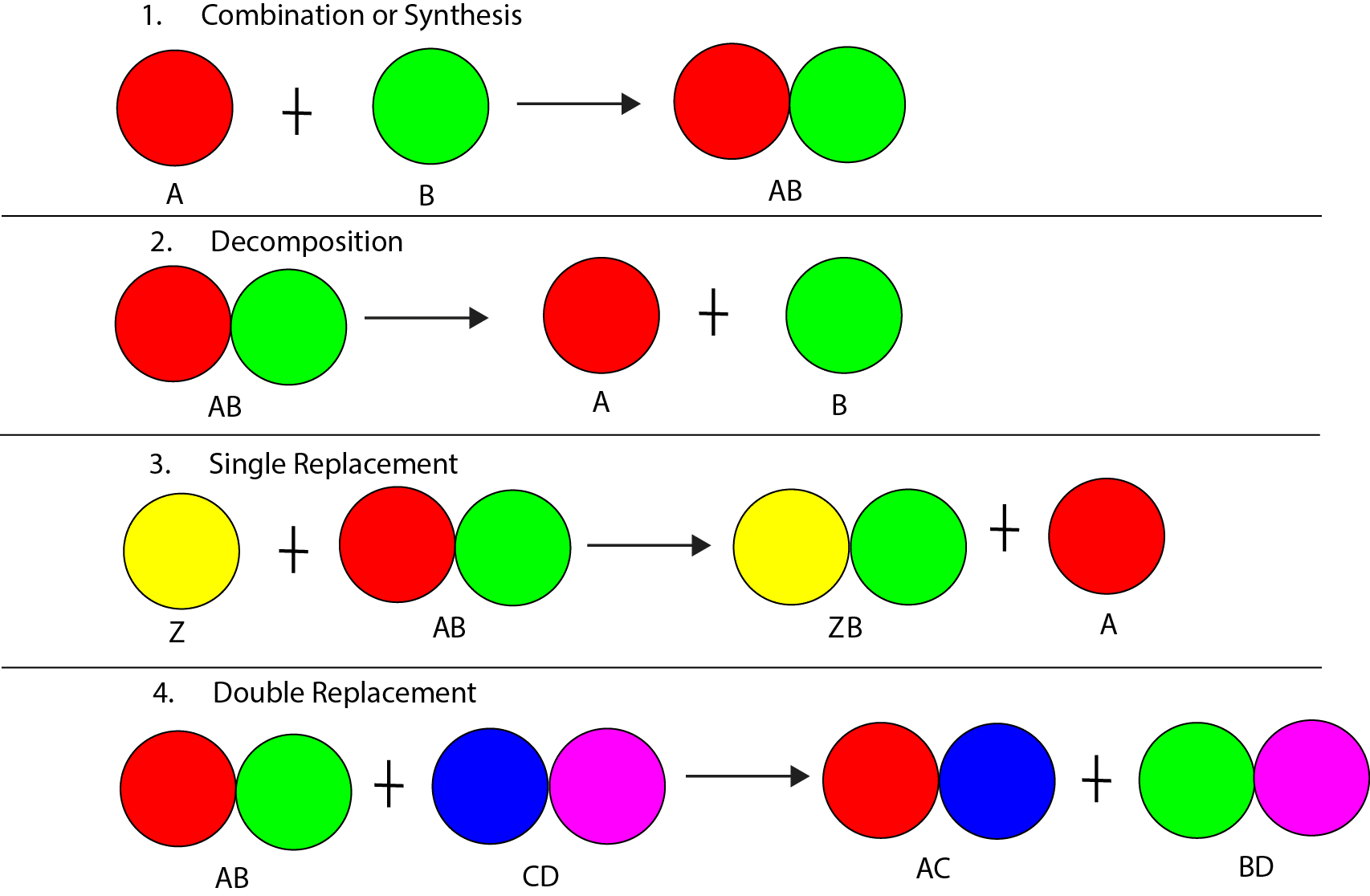 stoichiometry-calculator-formulas-problems-applications-guide