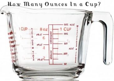Cups to ounces Conversion | Cups to fluid ounces equation