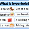 What is hyperbole in poetry and what does it mean?